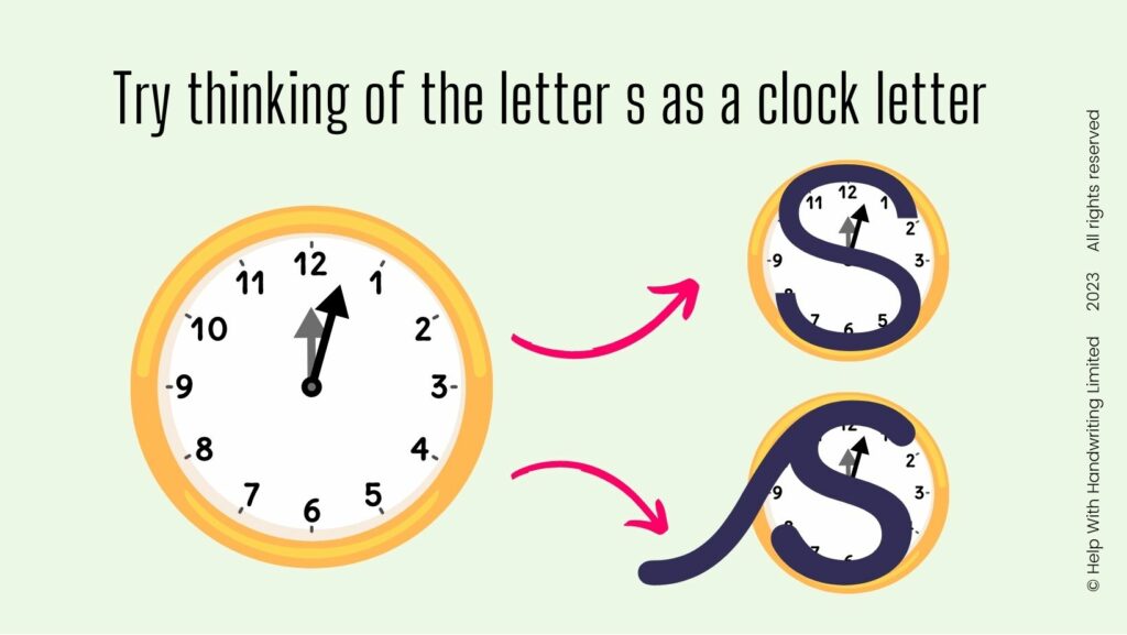 image of a clock letter s