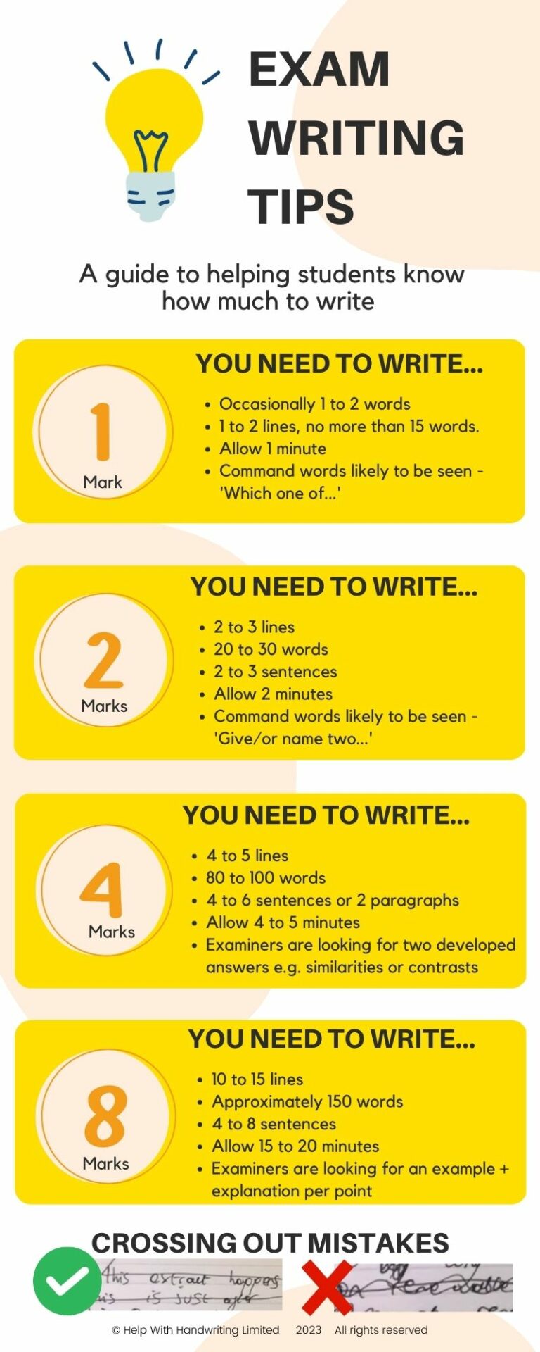 Exam Time: Time Survival Guide - Help With Handwriting