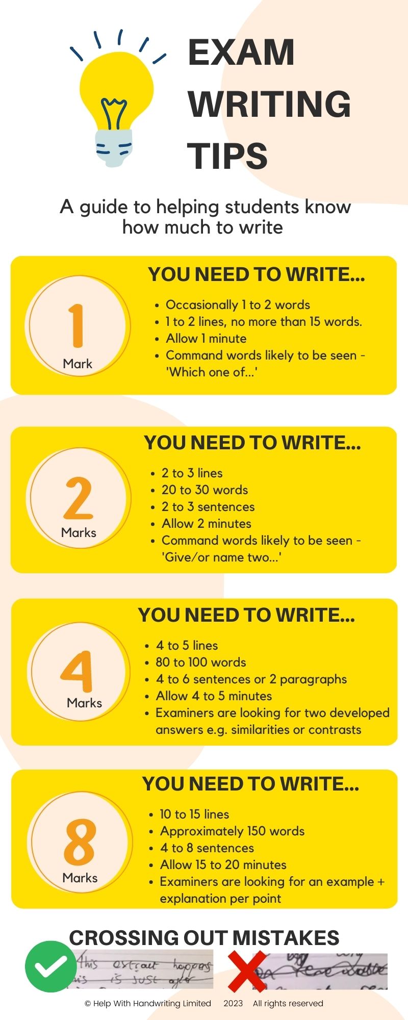 Exam time: Time survival guide - Help With Handwriting