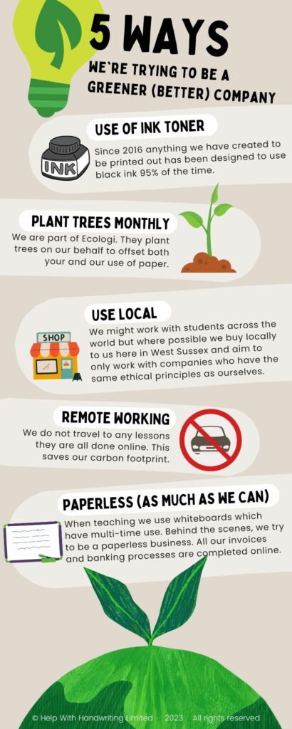 blog image infographic tree planting