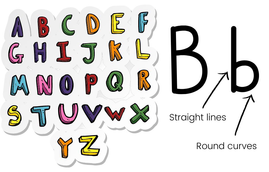image for double blog on the alphabet