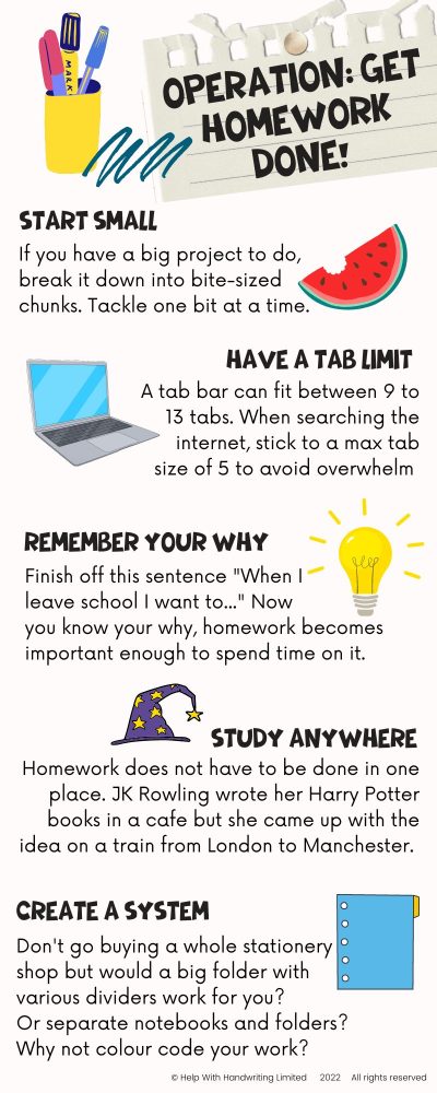 infographic - Operation get homework done image
